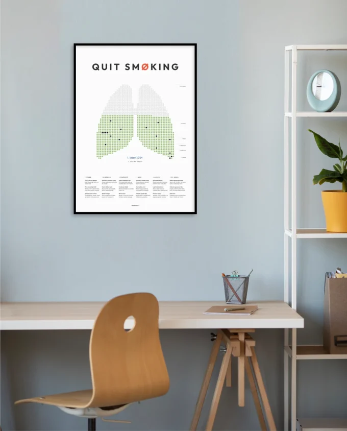 Quit Smoking - Motivační plakát - Image 4
