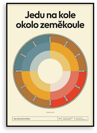 pro-cyklisty-01