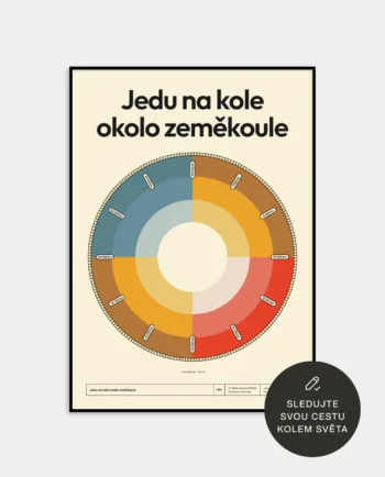 Jedu na kole okolo zeměkoule