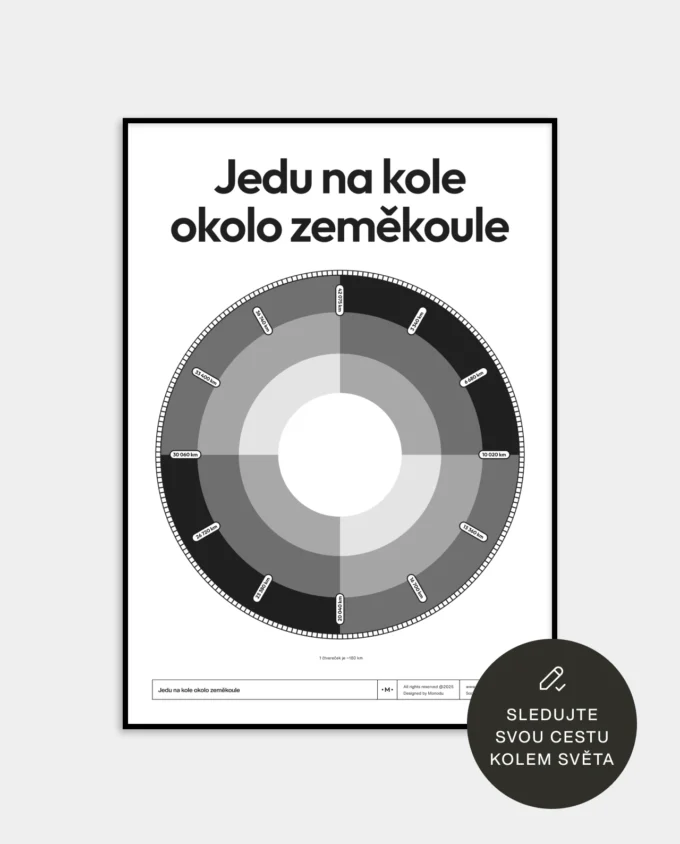 Jedu na kole okolo zeměkoule - Image 7
